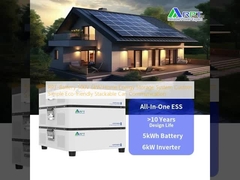 RPT-baterai 500V 6kW Home Energy Storage System Custom sederhana ramah lingkungan dapat ditumpuk Komunikasi